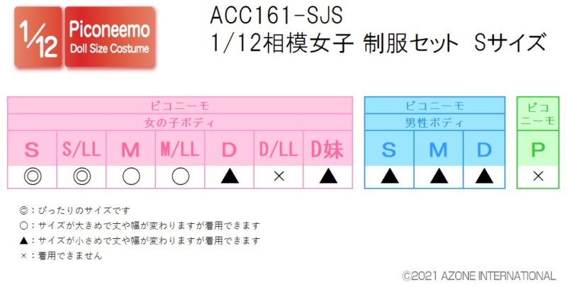 ACC161-SJS